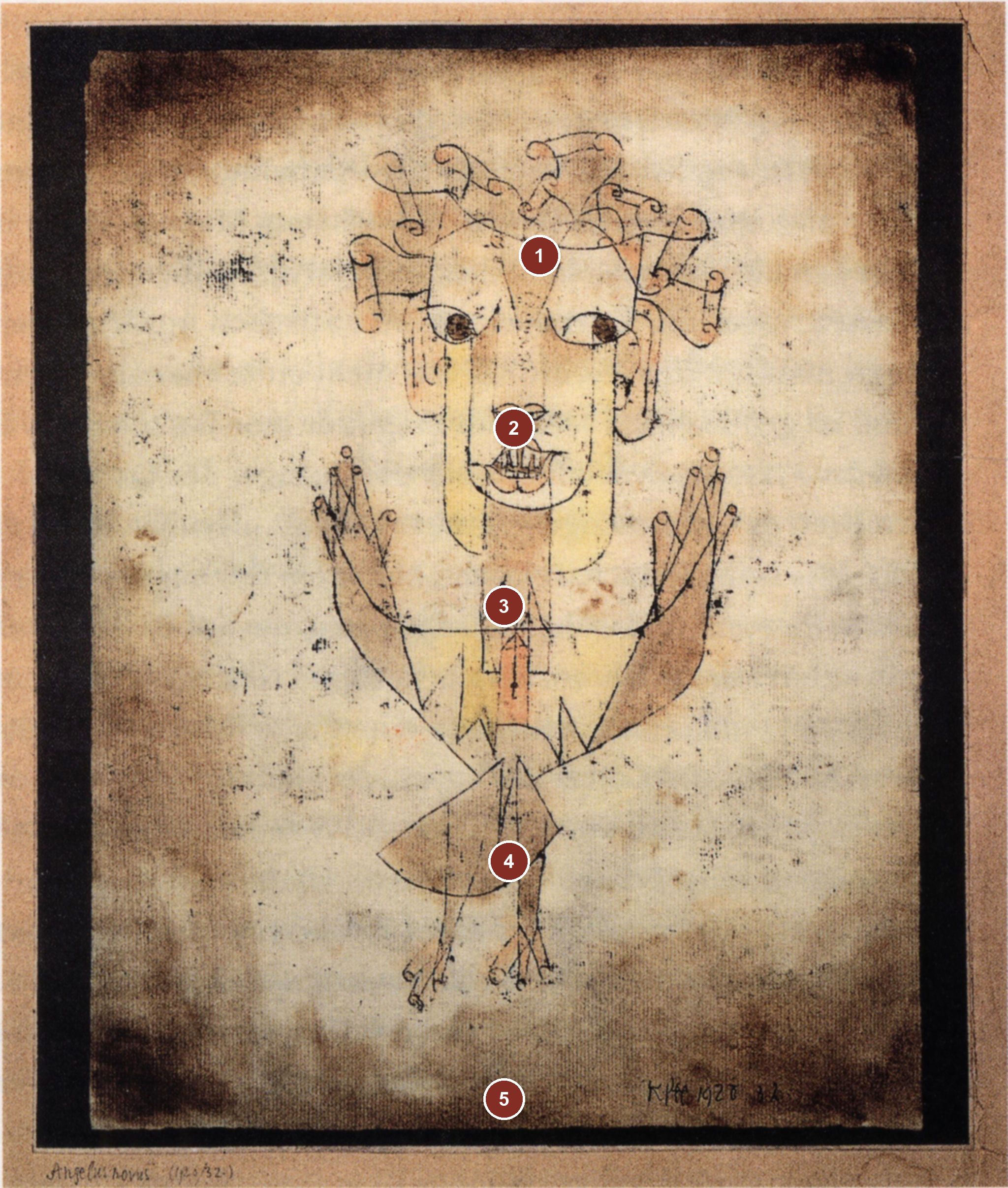 Numbered guide to 5 visual details in Angelus Novus